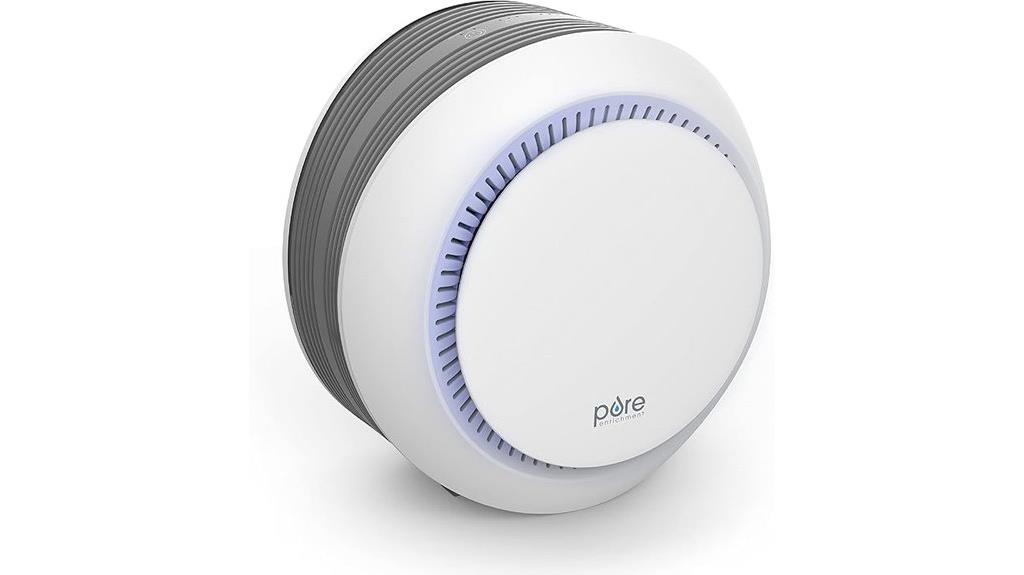 medium room air purifier