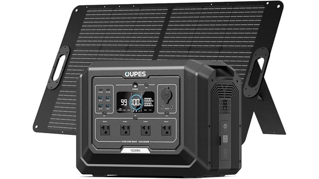 mega solar generator package