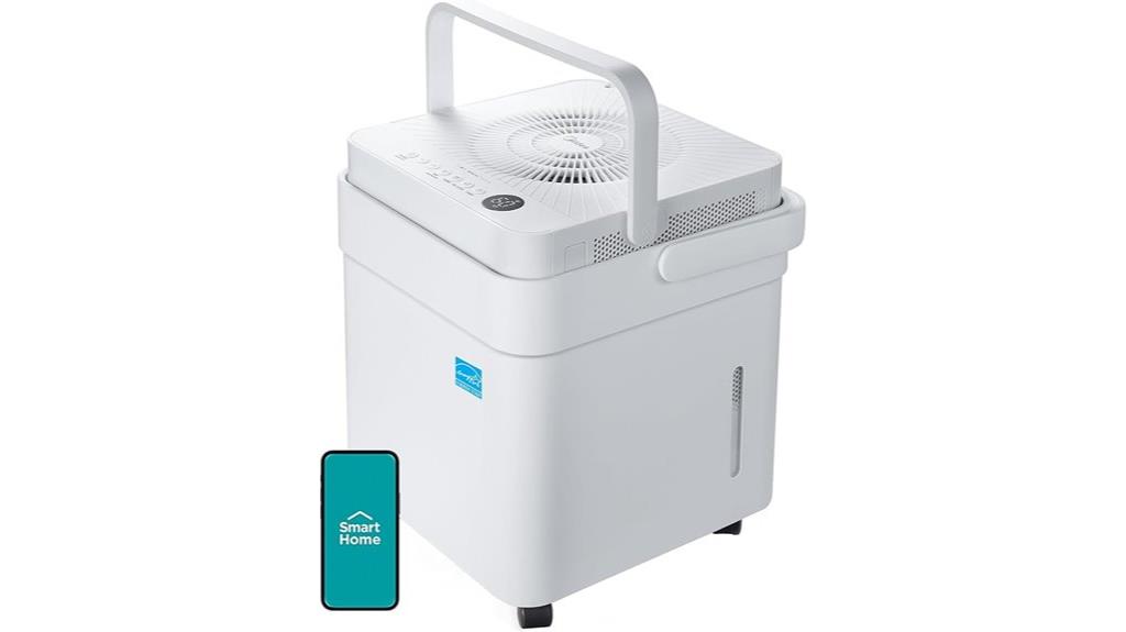 midea 20 pint dehumidifier