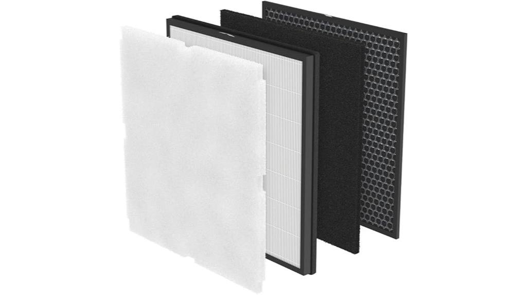 minusa2 filter replacement kit