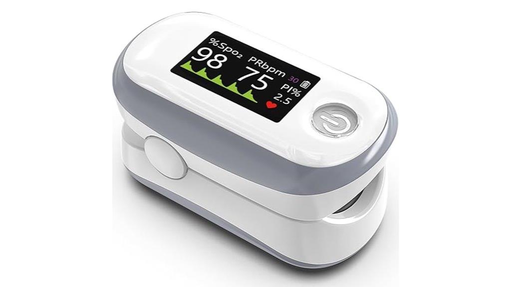 oled display with brightness