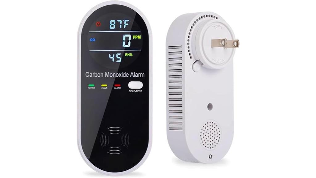 plug in co detector