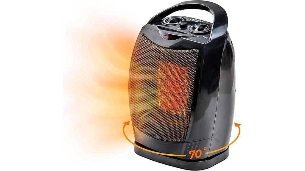 portable 1500w ceramic heater