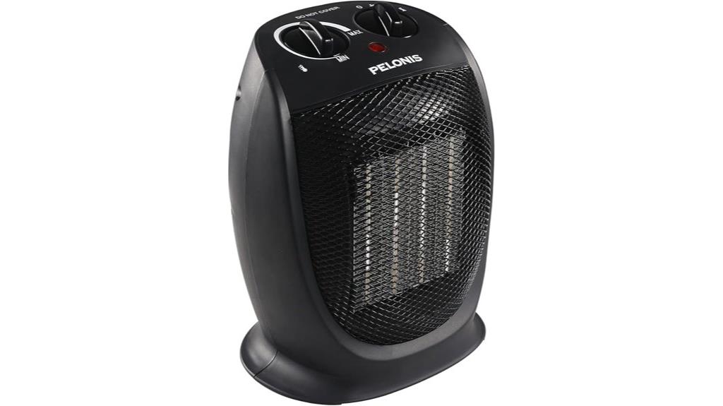 portable 1500w space heater