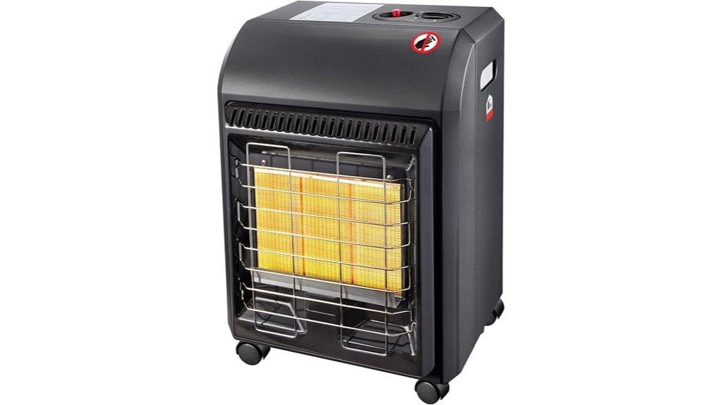portable 18000btu gas heater