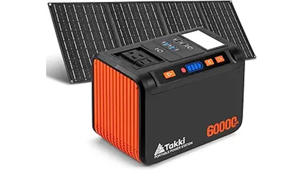 portable 250w solar generator