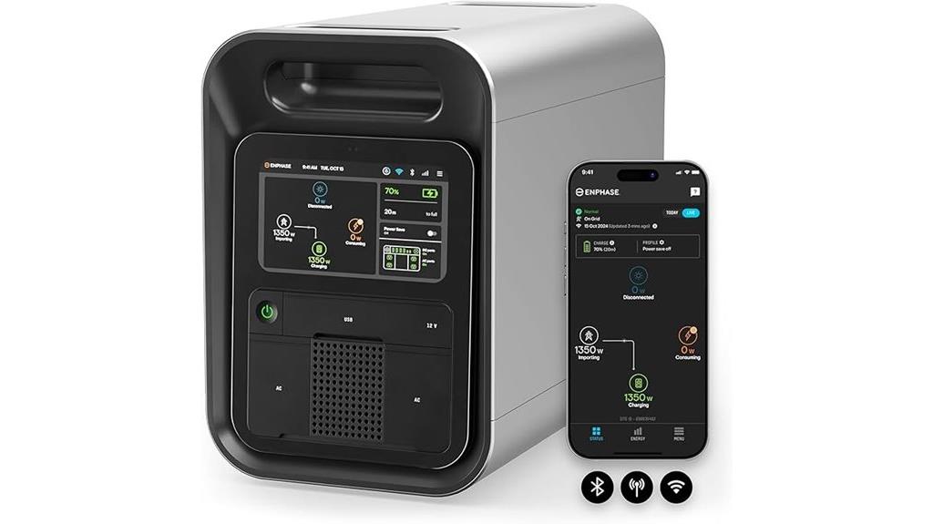 portable enphase power station