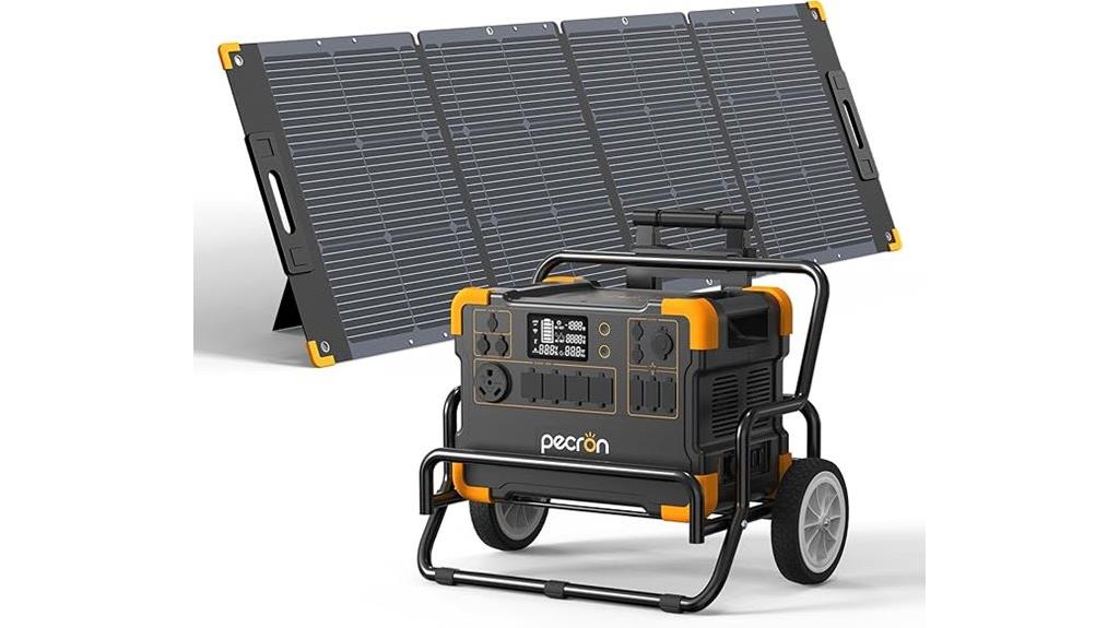 portable solar power kit
