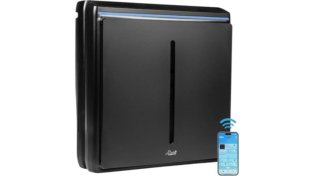 quiet hepa air purifier