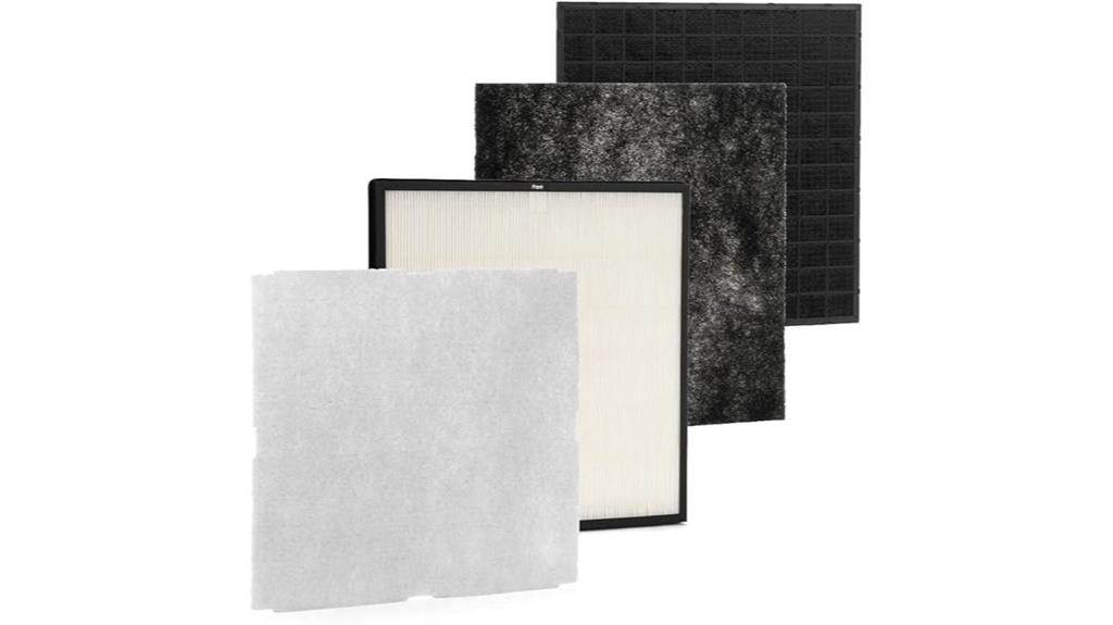 rabbit air filter replacement kit