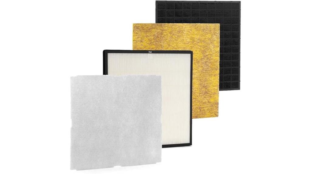 rabbit air filter replacement kit