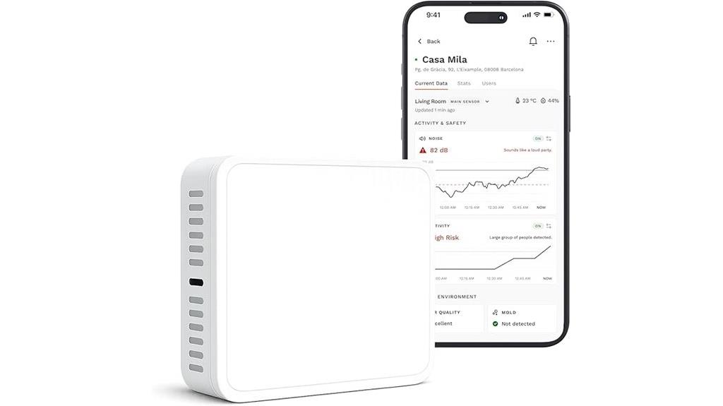 rental noise monitoring device