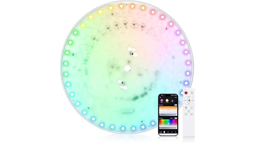 rgb led ceiling retrofit