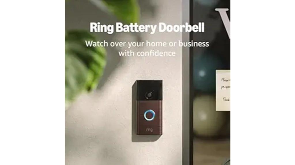 ring doorbell with alerts