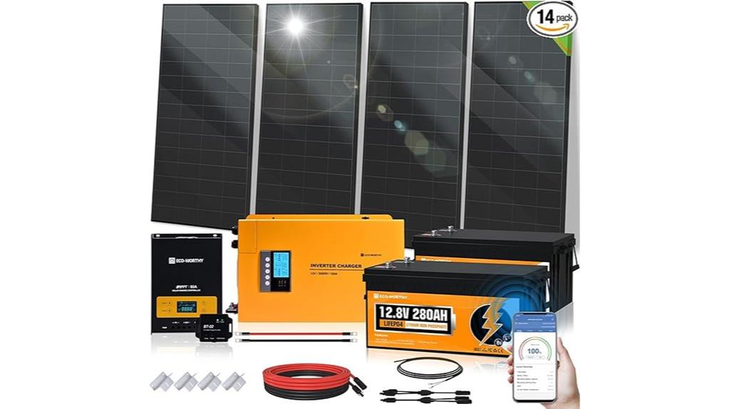 rv off grid solar kit