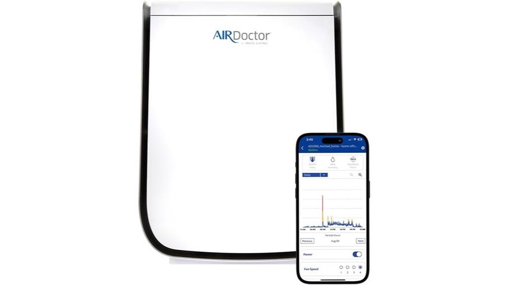 small room air purifier