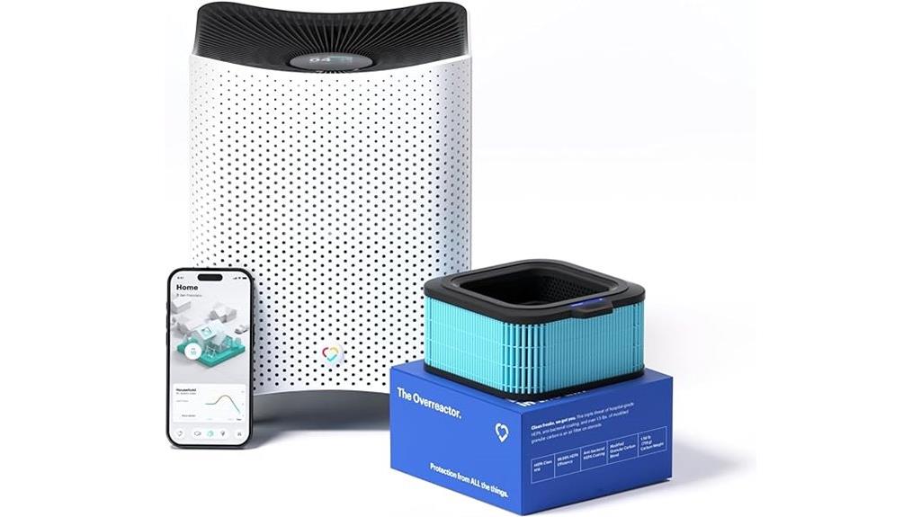 smart air purifier mila