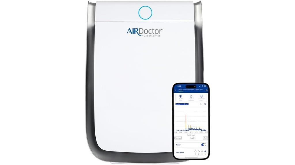 smart air purifier model