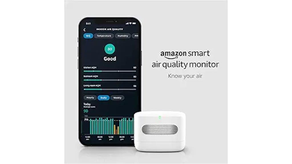 smart air quality monitor