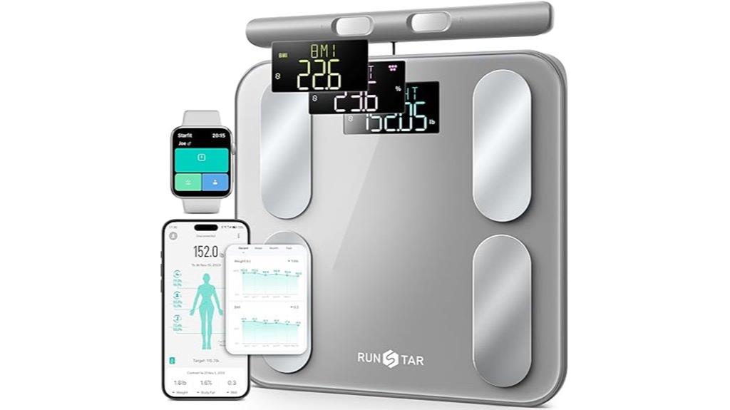 smart bluetooth body scale