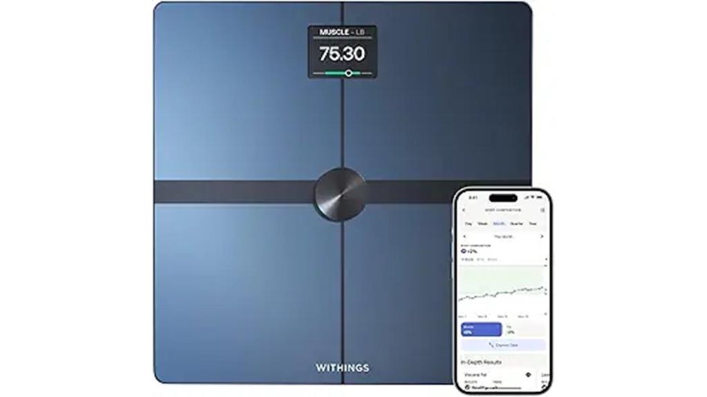 smart scale for body metrics