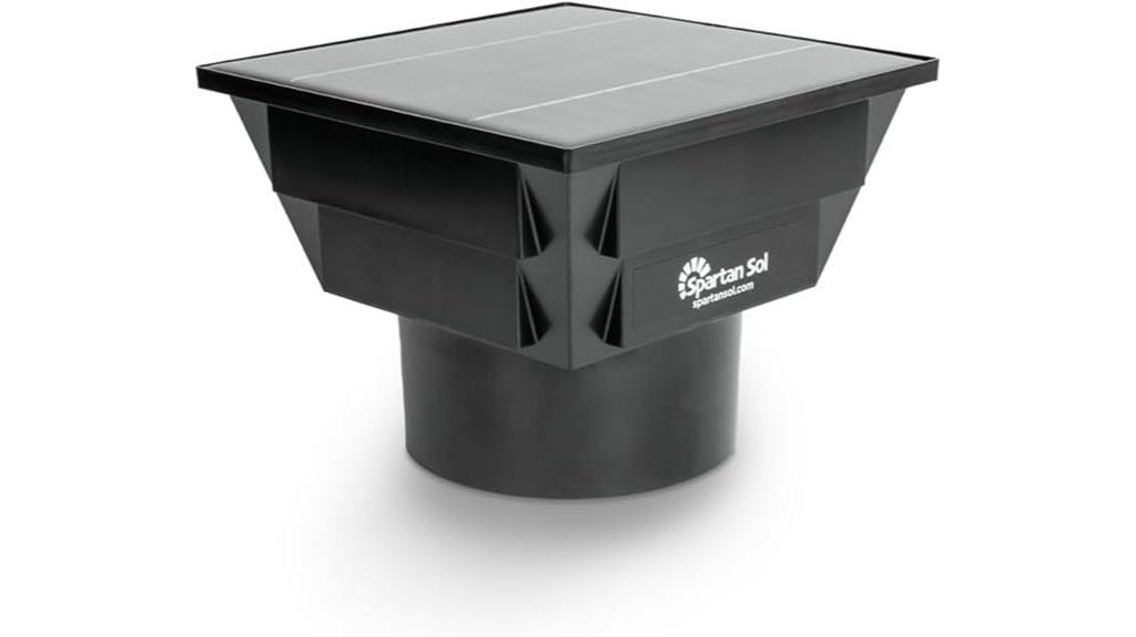 solar powered portable exhaust fan