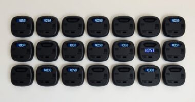 top displays for co safety