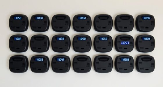 top displays for co safety