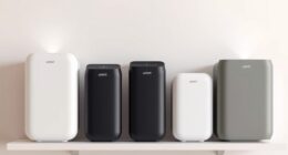 top levoit air purifiers