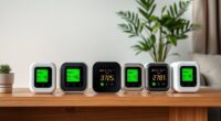 top pm2 5 air quality monitors