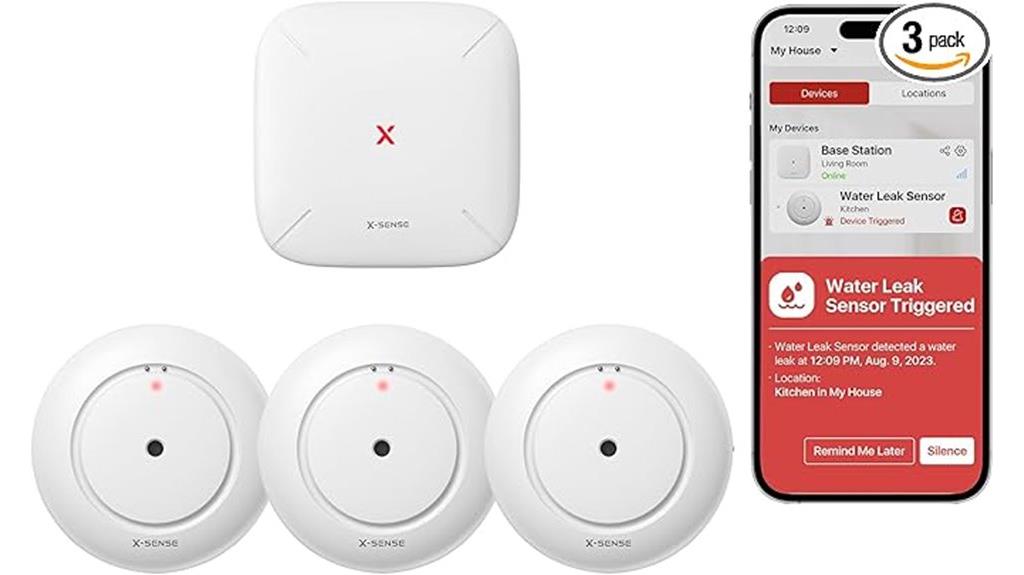 wi fi leak detector kit
