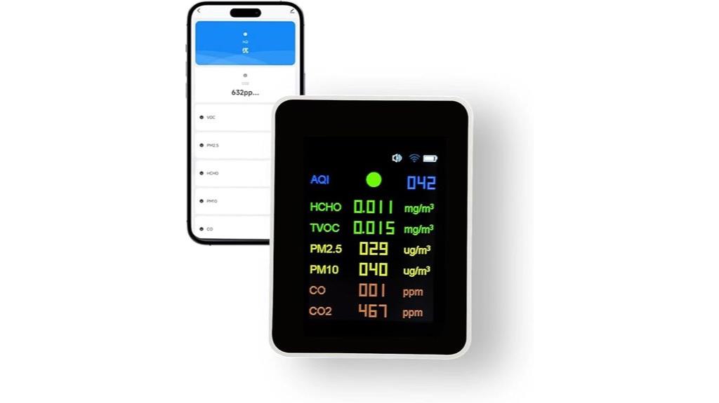 wifi enabled air quality monitor