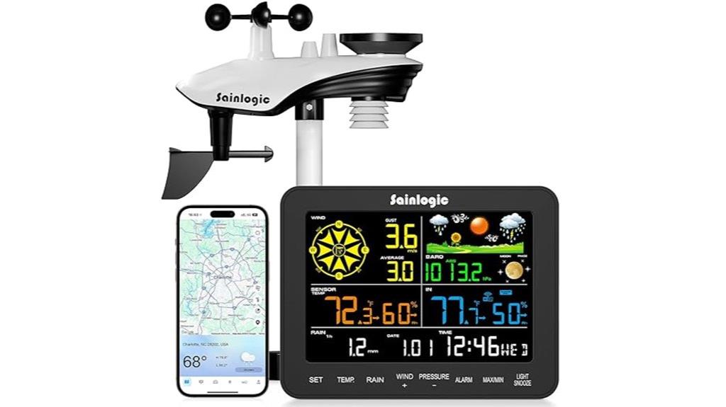 wifi enabled weather station