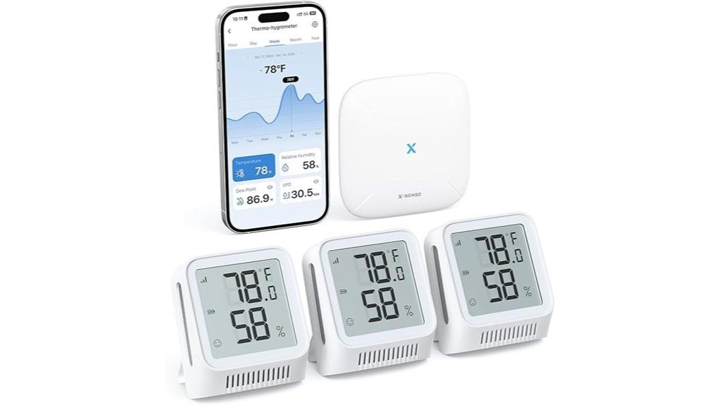 wifi hygrometer with app