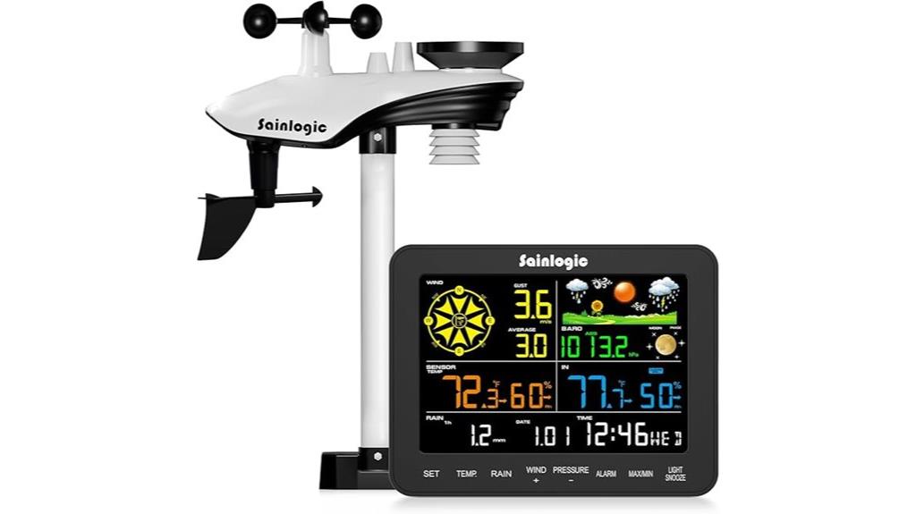 wireless indoor outdoor weather station