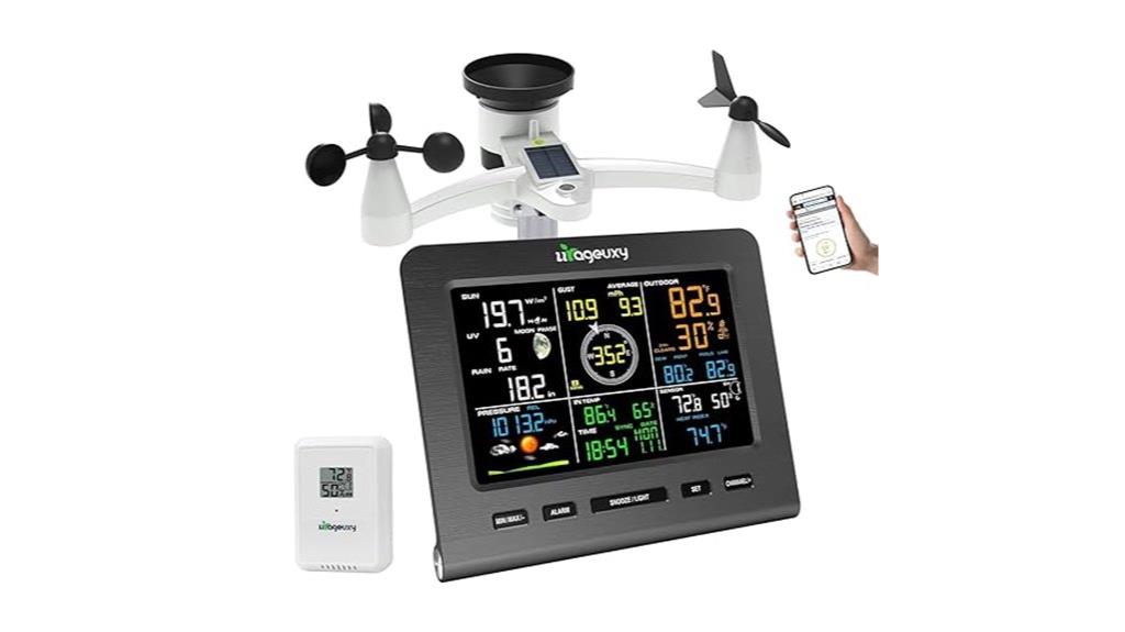 wireless indoor outdoor weather station