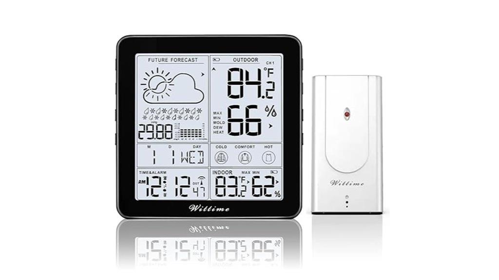 wireless indoor outdoor weather station