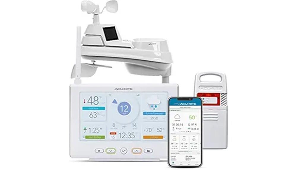 wireless iris weather station
