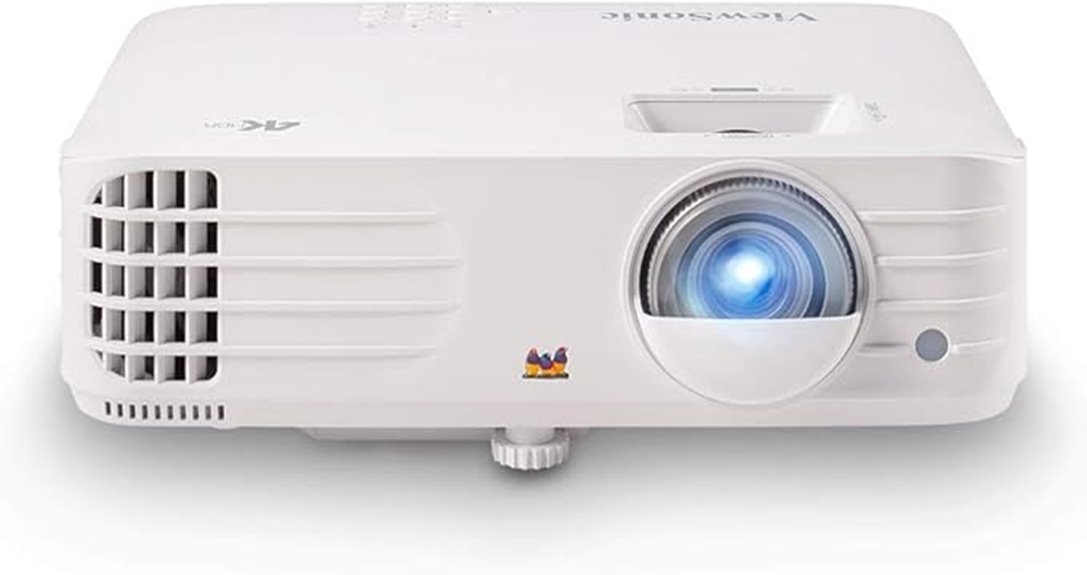 4k projector 3200 lumens