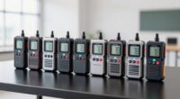 top 15 data loggers