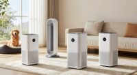top dog allergy air purifiers